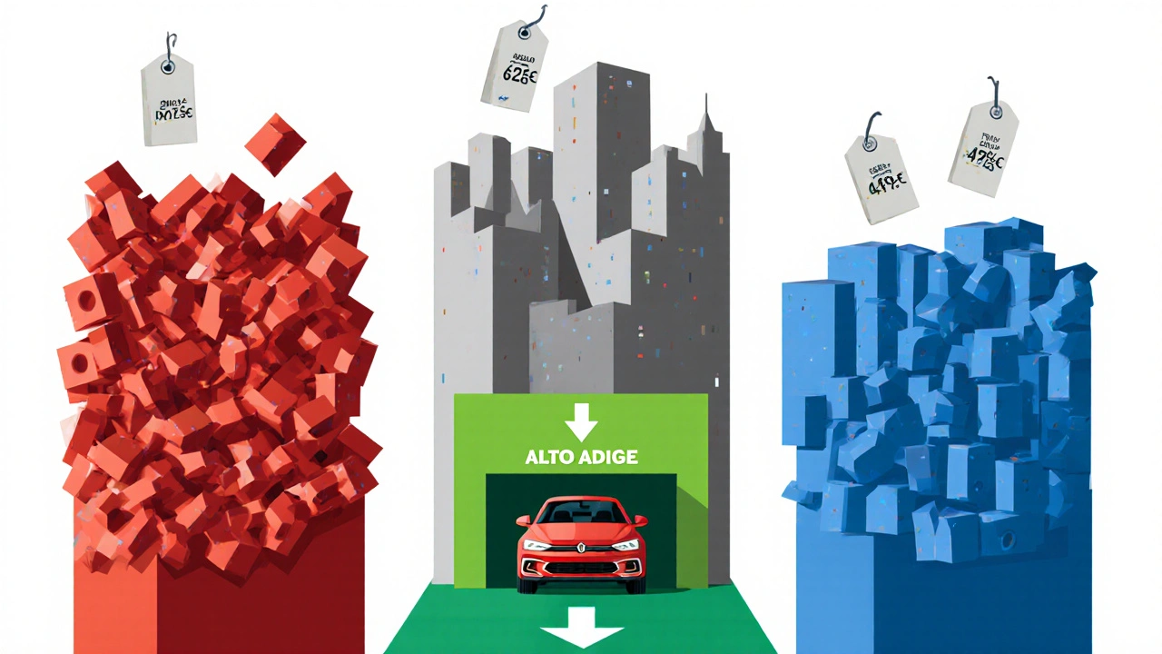 Tre città con prezzi assicurativi diversi e auto in garage in stile De Stijl.