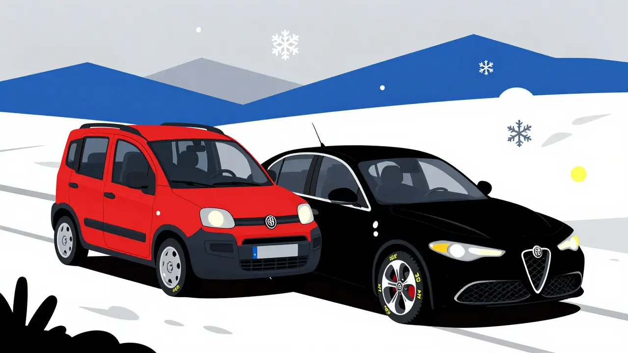 Conformità dei pneumatici auto in Italia: regole, marcature e indici di velocità 2025-2026