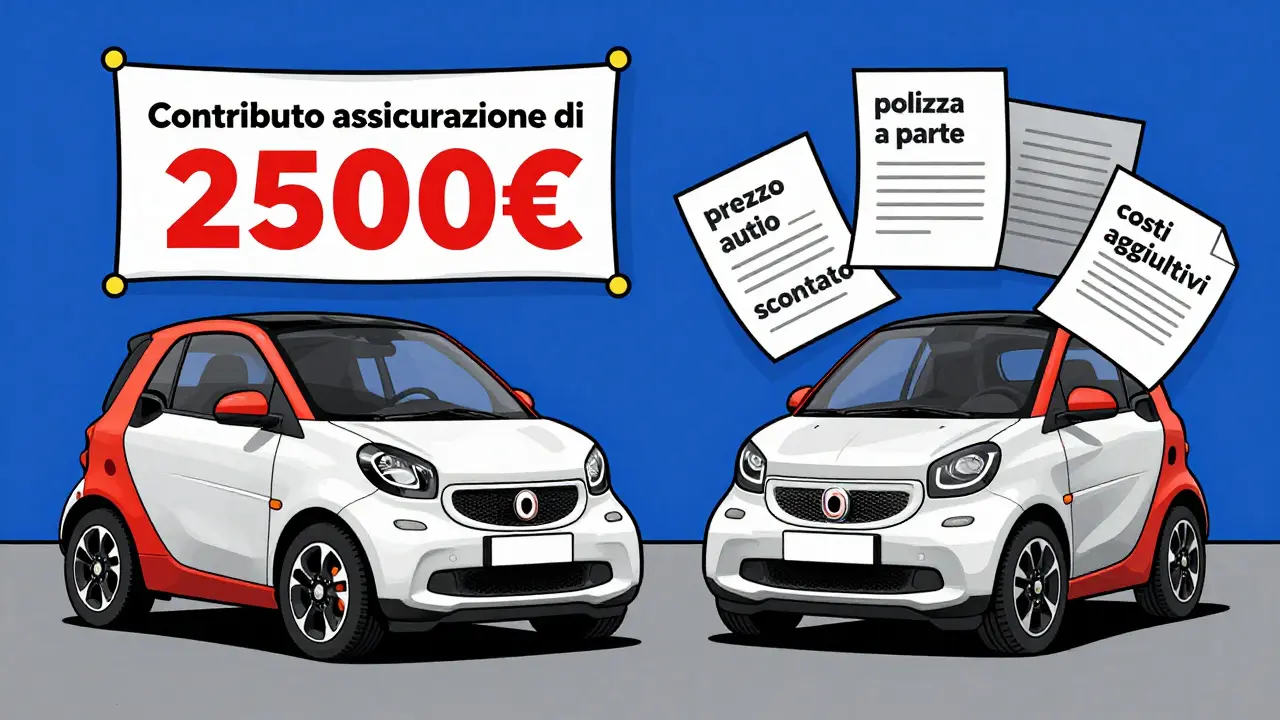 Una macchina Smart con un banner ingannevole accanto a documenti che rivelano la verità nascosta.