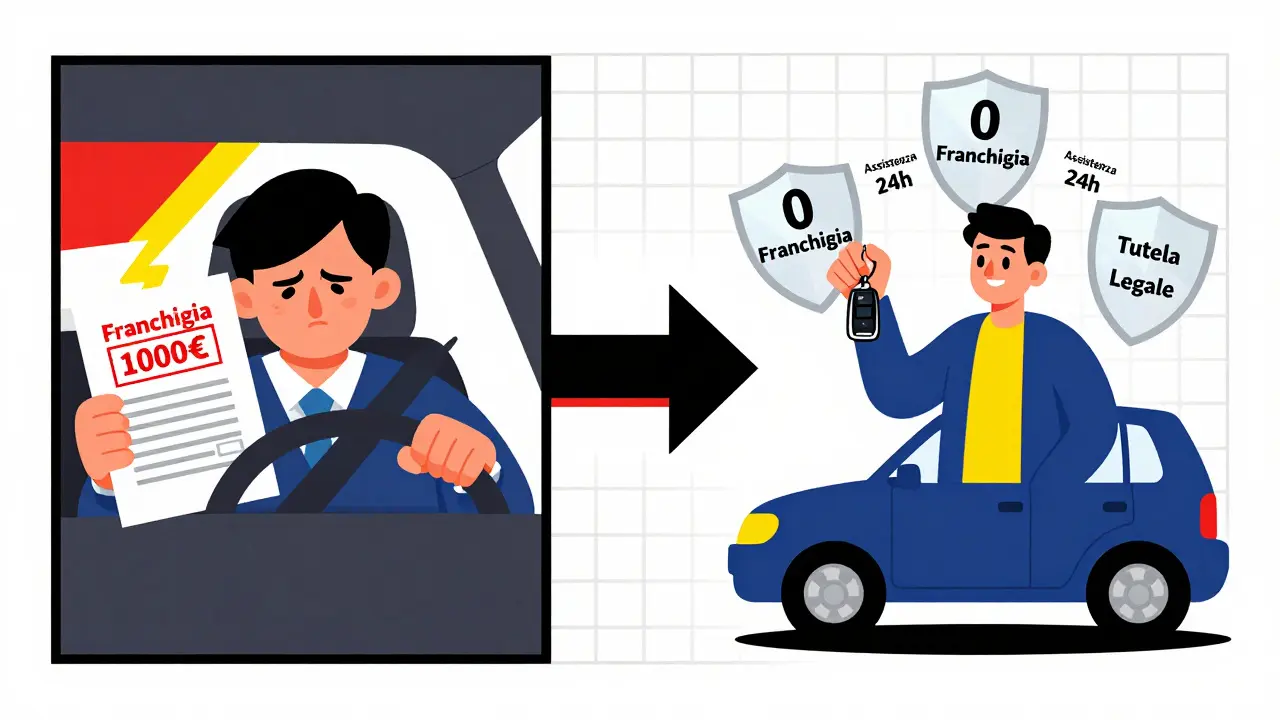 Confronto tra assicurazione privata complicata e noleggio a lungo termine semplice, in stile geometrico.