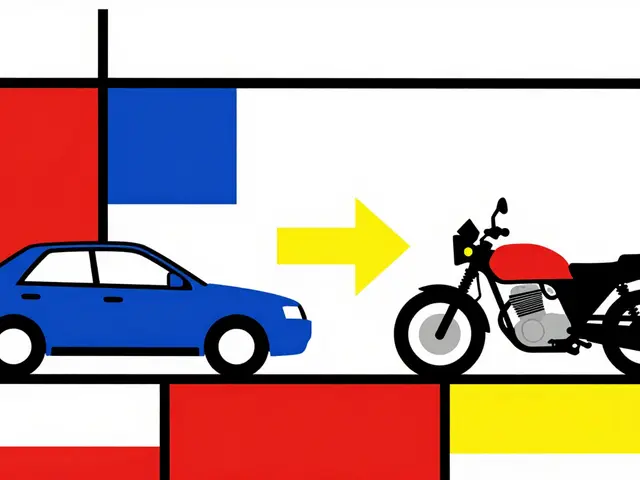 Cambio Assicurazione Moto: Come Trasferire la Classe di Merito