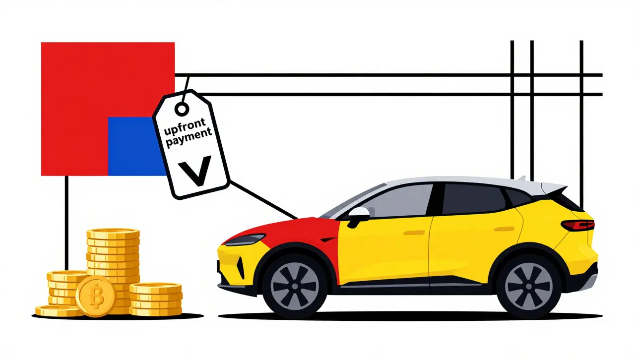 Anticipo nel noleggio auto: come incide sul canone e sulle condizioni